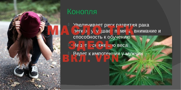 бутират Бугульма